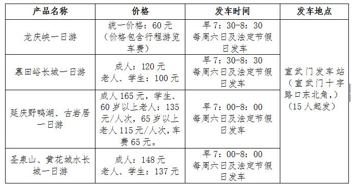 北京旅游集散中心开“一日游”新线 串联多个景区